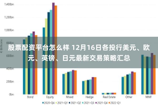 股票配资平台怎么样 12月16日各投行美元、欧元、英镑、日元最新交易策略汇总