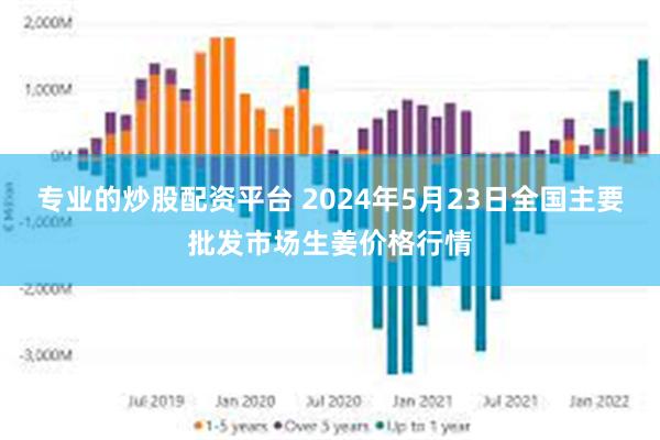 专业的炒股配资平台 2024年5月23日全国主要批发市场生姜价格行情