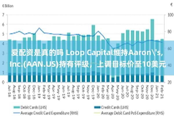 爱配资是真的吗 Loop Capital维持Aaron's, Inc.(AAN.US)持有评级，上调目标价至10美元