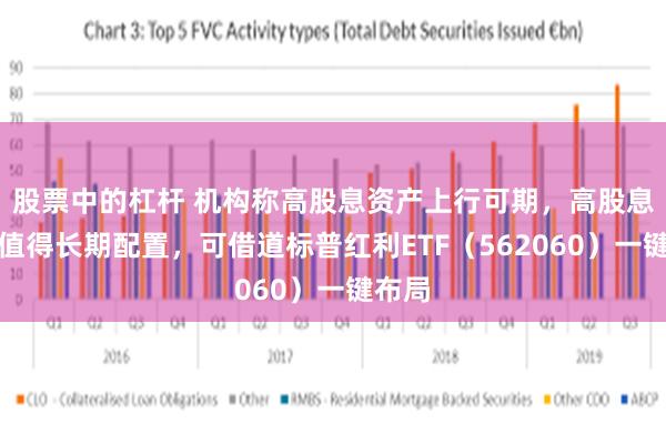 股票中的杠杆 机构称高股息资产上行可期，高股息板块值得长期配置，可借道标普红利ETF（562060）一键布局