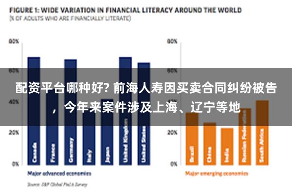 配资平台哪种好? 前海人寿因买卖合同纠纷被告，今年来案件涉及上海、辽宁等地