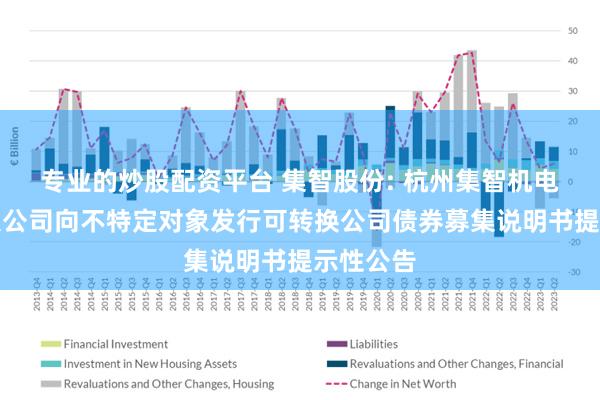 专业的炒股配资平台 集智股份: 杭州集智机电股份有限公司向不特定对象发行可转换公司债券募集说明书提示性公告