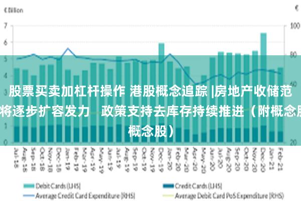 股票买卖加杠杆操作 港股概念追踪 |房地产收储范围将逐步扩容发力   政策支持去库存持续推进（附概念股）