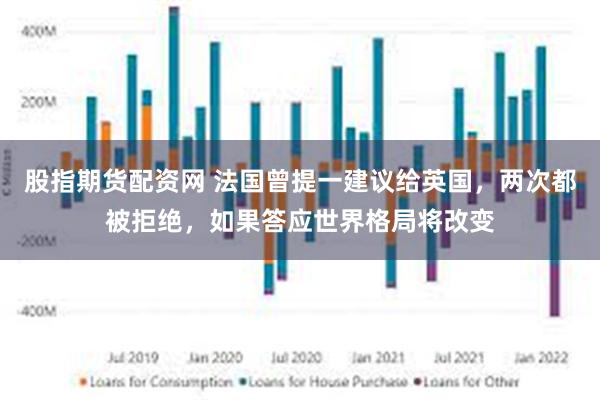 股指期货配资网 法国曾提一建议给英国，两次都被拒绝，如果答应世界格局将改变