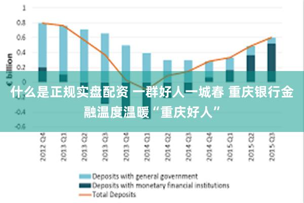 什么是正规实盘配资 一群好人一城春 重庆银行金融温度温暖“重庆好人”